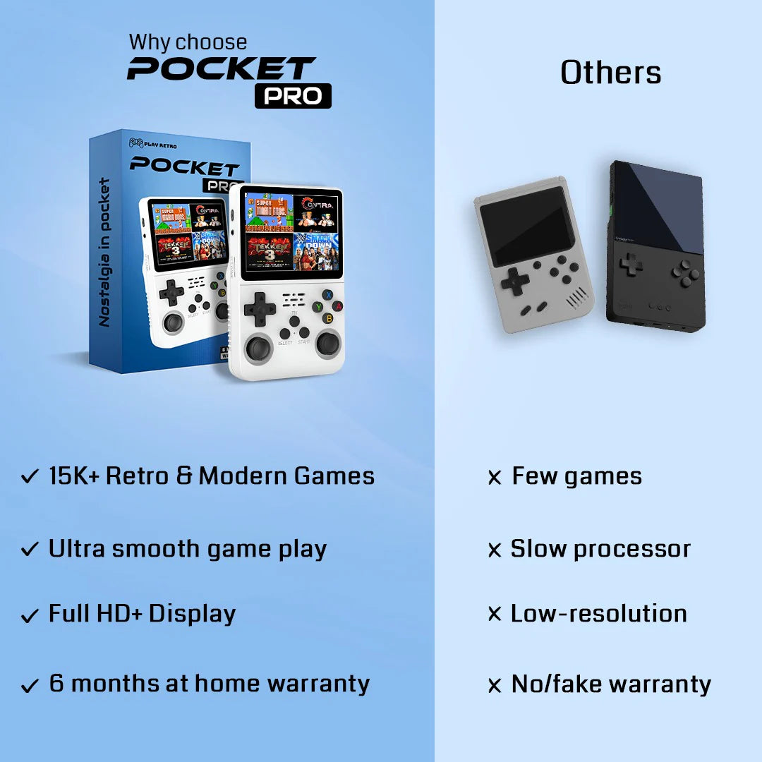 HN-R36S-Wifi Handheld Retro Game Console – 64GB, 3.5-inch Display with WIFI support