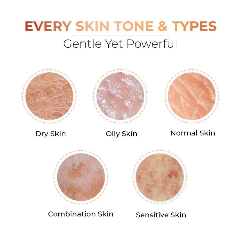 Niconi Tan Vanish Gluta-Kojic Skin Polish